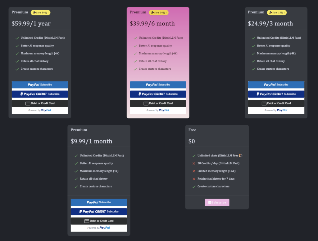 dittin AI subscription tiers